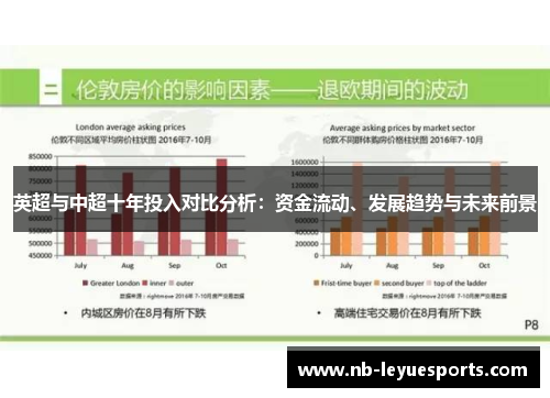 英超与中超十年投入对比分析：资金流动、发展趋势与未来前景
