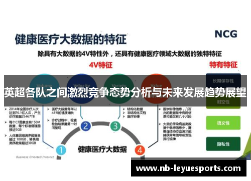 英超各队之间激烈竞争态势分析与未来发展趋势展望