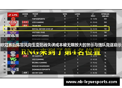 欧冠赛后阵容风向生变防线失误成本被无限放大的警示与强队竞逐启示