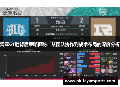 雷霆61胜背后策略揭秘:从团队协作到战术布局的深度分析 雷霆61胜背后策略揭秘:从团队协作到战术布局的深度分析