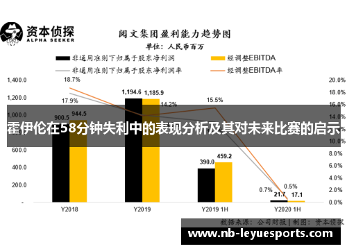 霍伊伦在58分钟失利中的表现分析及其对未来比赛的启示